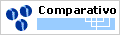 Compare os planos de hospedagem