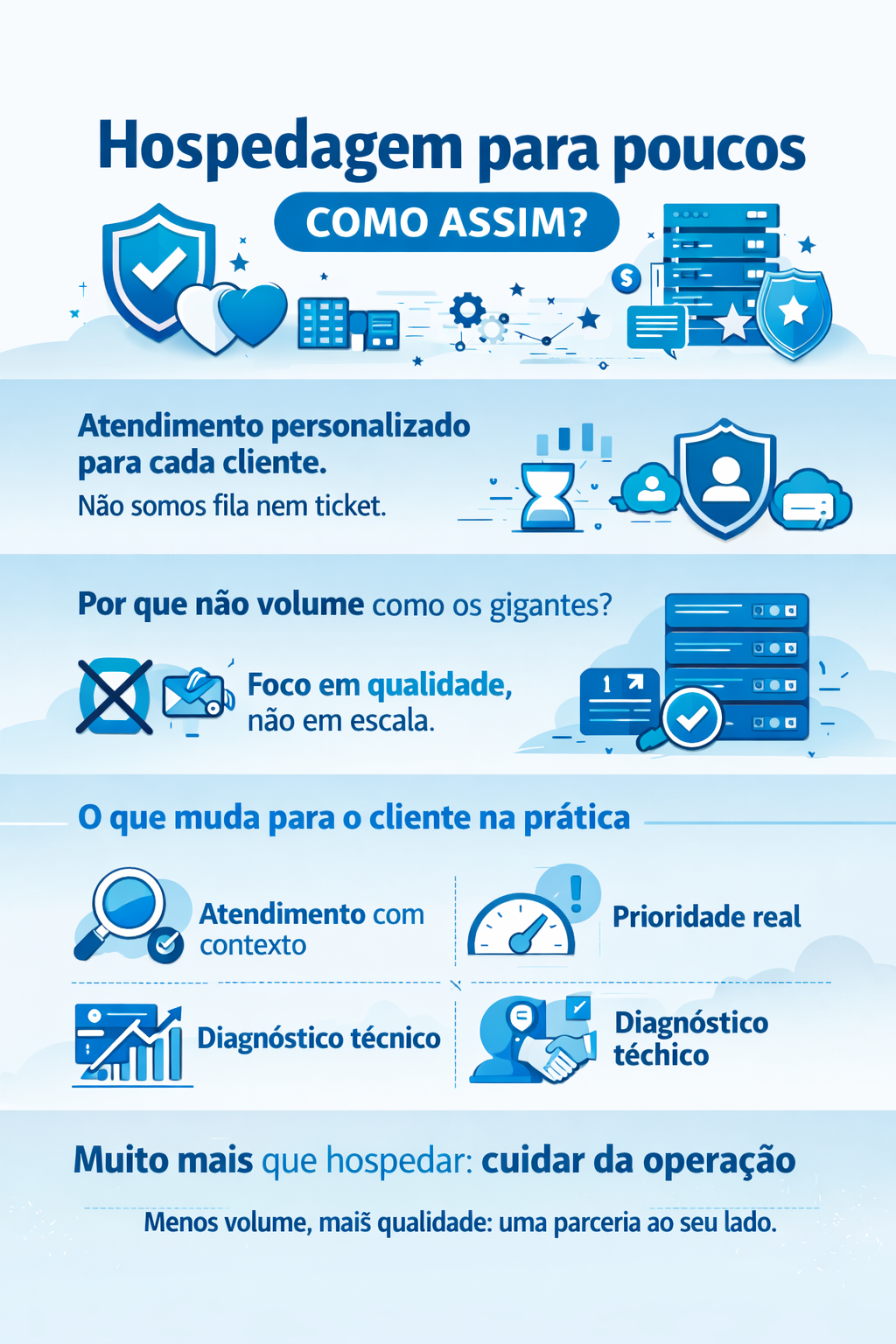 Hospedagem para poucos com atendimento personalizado